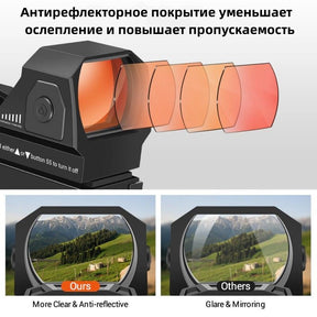 HD101AJ red dot sight for 20mm rail